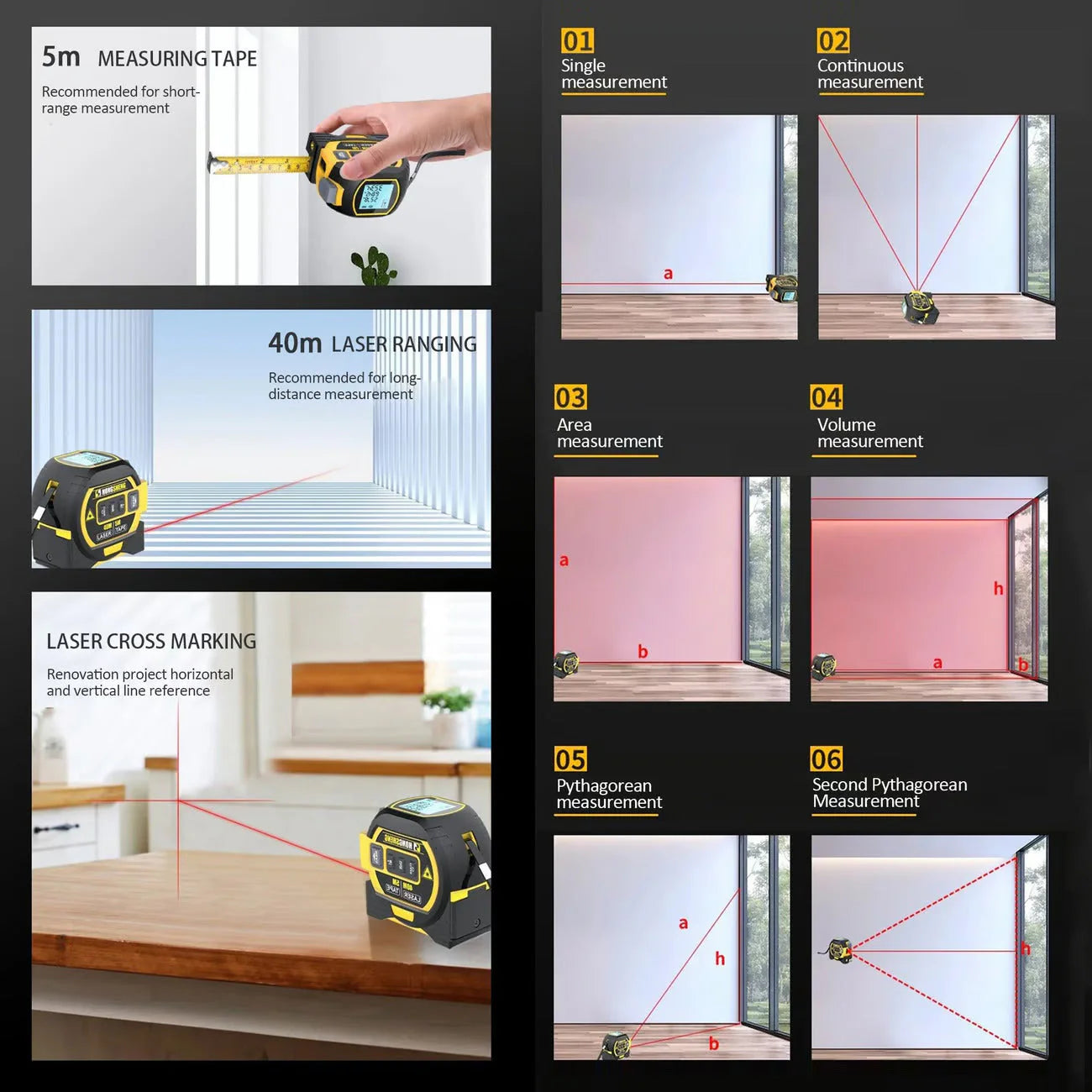 TrueRange Laser Measuring Tape